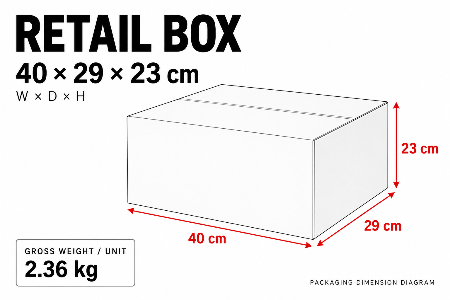 SO-RC-003 — 05 · Small-box packing