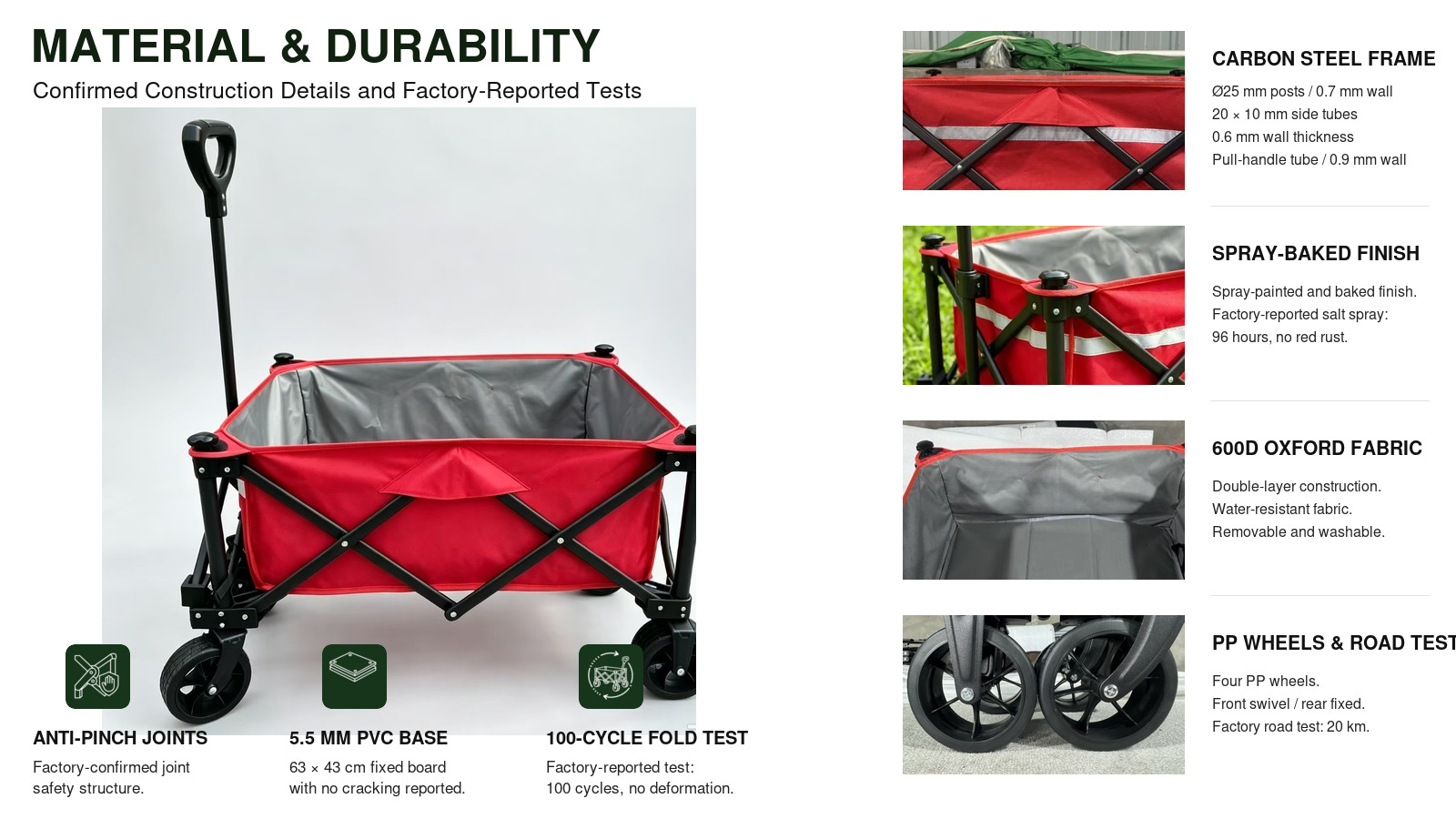 Push-Pull Collapsible Camping Wagon — Material & Construction — OG-CW-002
