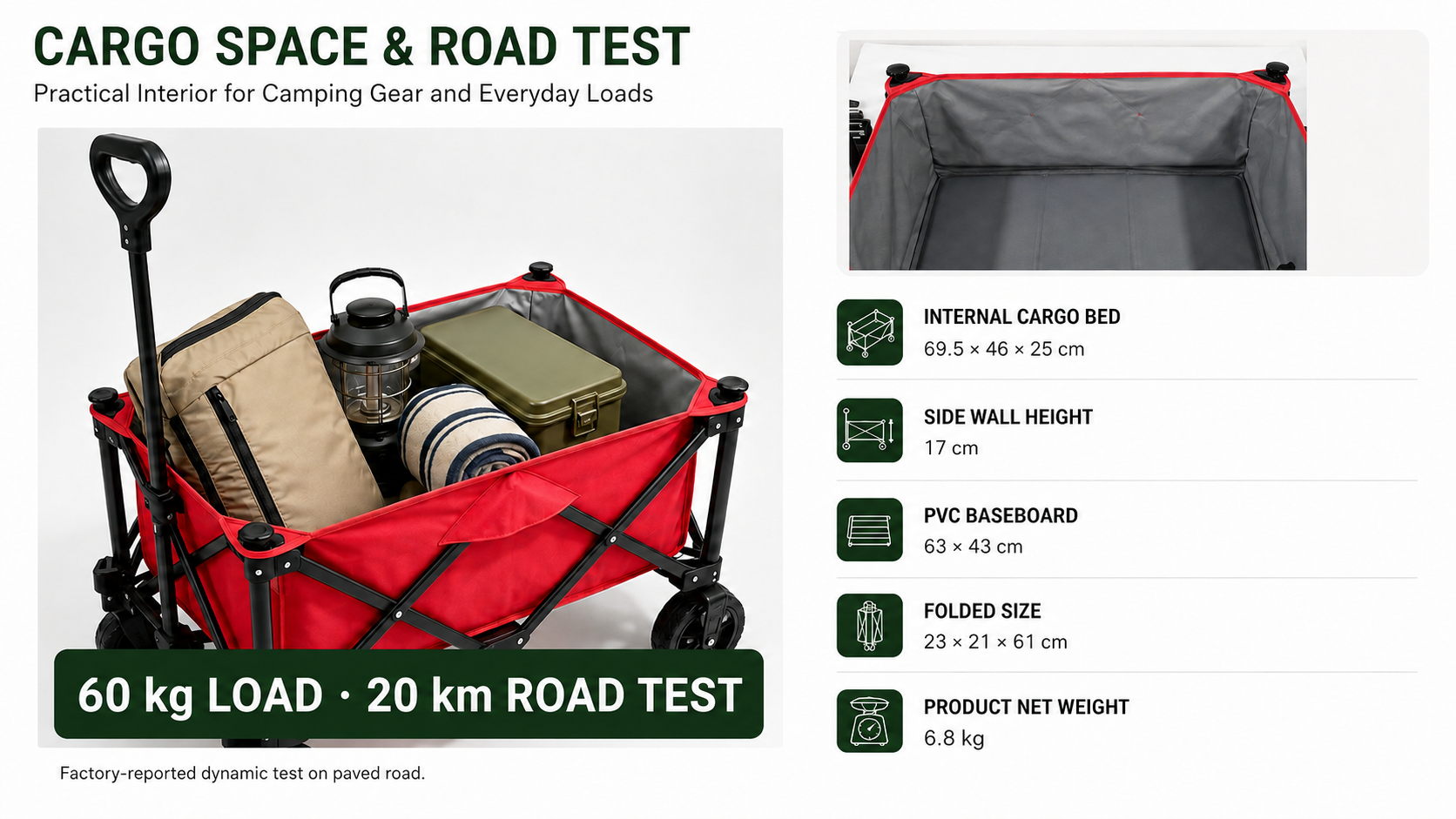 Push-Pull Collapsible Camping Wagon — Production Capacity — OG-CW-002